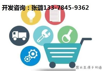 深海總動員模式系統(tǒng)功能定制開發(fā)